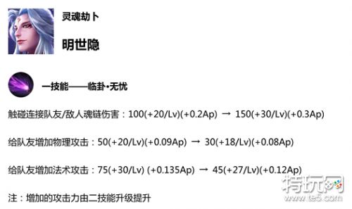 王者荣耀S14赛季更新预览 新赛季更新时间内容汇总