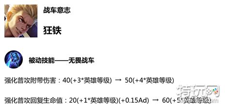 王者荣耀S14赛季更新预览 新赛季更新时间内容汇总