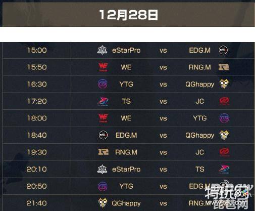 王者荣耀2018冬季冠军杯预选赛赛程表 比赛直