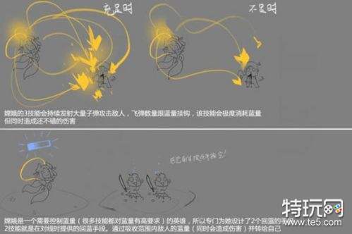 王者荣耀嫦娥技能介绍 王者荣耀嫦娥预计2月上线