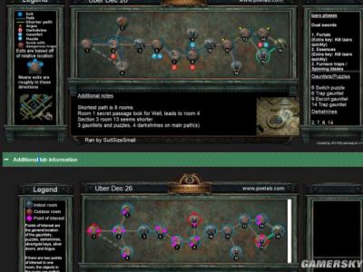 《流放之路》每日终极迷宫地图18.12.26