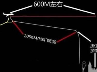 绝地求生新版本怎么跳伞 绝地求生新版本快递跳伞技巧