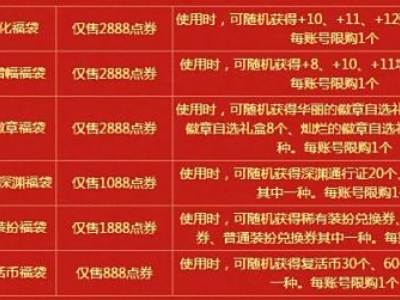 dnf新年大吉六福礼盒哪个值得买 新年大吉六福礼盒内容奖励一览