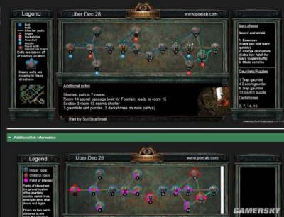 《流放之路》每日终极迷宫地图18.12.28