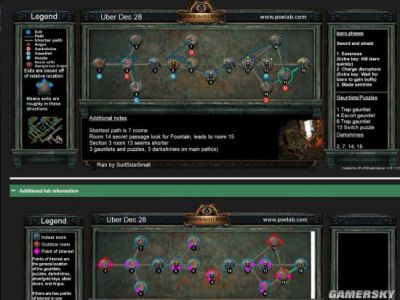 《流放之路》每日终极迷宫地图18.12.28