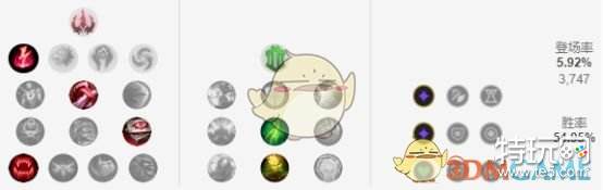 《LOL》S9电刑剑魔打法教学:玩家必看