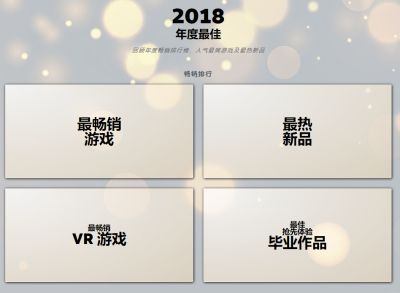 绝地求生斩获Steam最畅销和人气最高奖项