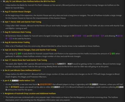 wowhead统计2018最受欢迎的热修top10