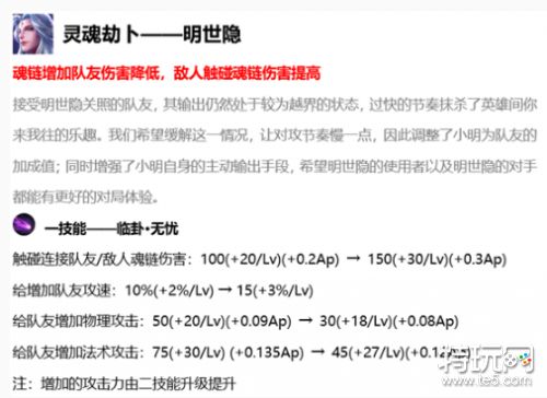 王者荣耀1月2日不停机更新公告 更新时间内容一览