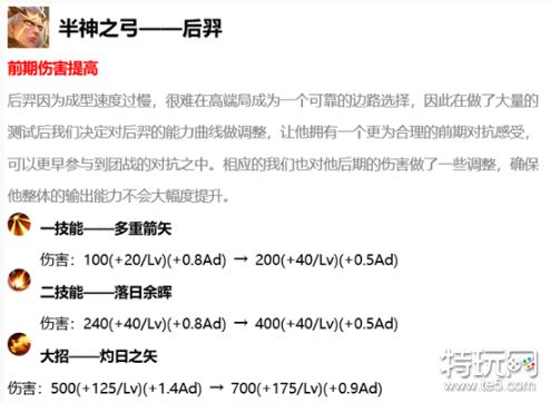 王者荣耀1月2日不停机更新公告 更新时间内容一览