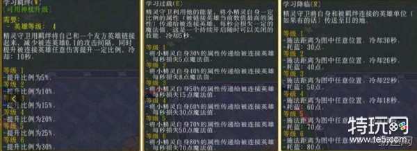 刀圈TD小精灵打法推荐 刀圈TD小精灵怎么打