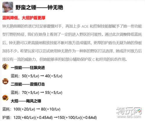 王者荣耀1月2日不停机更新公告 更新时间内容一览