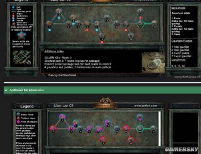 《流放之路》每日终极迷宫地图19.01.03