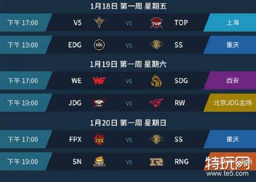 lolLPL春季赛赛程一览 2019LPL春季赛1月14日开启
