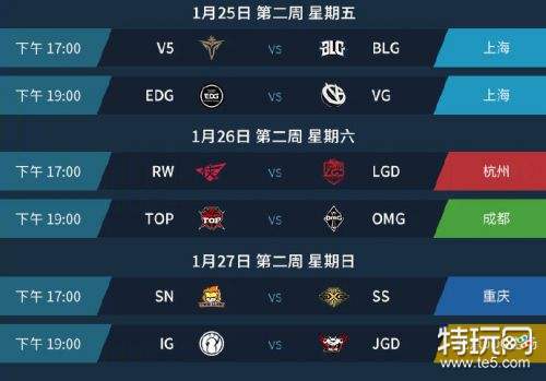 lolLPL春季赛赛程一览 2019LPL春季赛1月14日开启