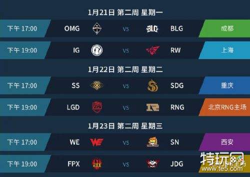 lolLPL春季赛赛程一览 2019LPL春季赛1月14日开启