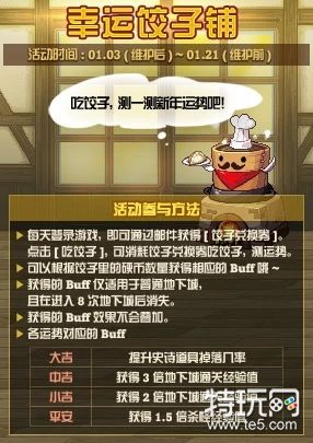 DNF幸运饺子铺活动怎么参与 DNF幸运饺子铺奖励一览