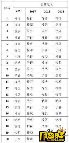 广东各市户籍人口_广东省各地市户籍人口最新排名,汕尾363.5万人,排在第十四(3)