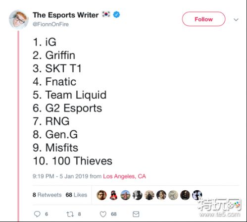 IG当之无愧第一 RNG的排名也太真实了 ESPN网站这波是否毒奶