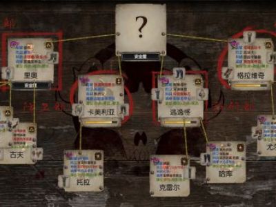 流放之路3.5版本萌新赚钱攻略 1天1000c