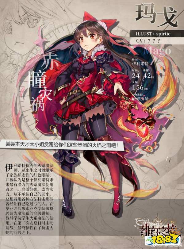 绯红之境角色有哪些部分角色一览