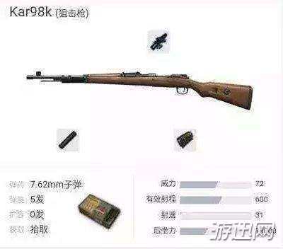 绝地求生雪地图全狙击枪性能对比及配件选择心得分享