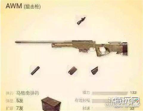 绝地求生雪地图全狙击枪性能及伤害对比介绍 特玩网 绝地求生雪地图全狙击枪性能及伤害对比介绍 特玩网