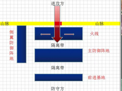 小说《重生摄政嫡妃》全文免费阅读