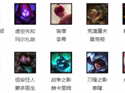 2019LOL1月11日免费英雄更换公告 本周免费英雄有哪些