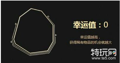 CF1月春节高概率版王者夺宝活动网址 活动内容一览