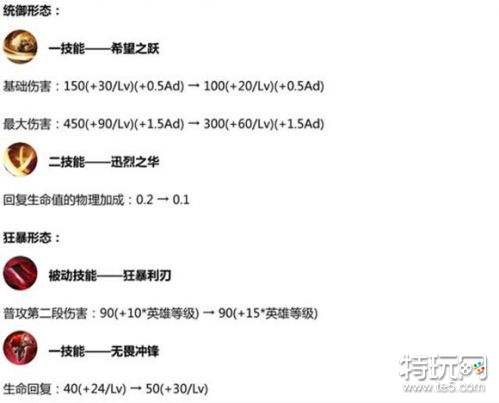 王者荣耀1月17日8个英雄调整内容:李信甄姬削弱 吕布狄仁杰增强