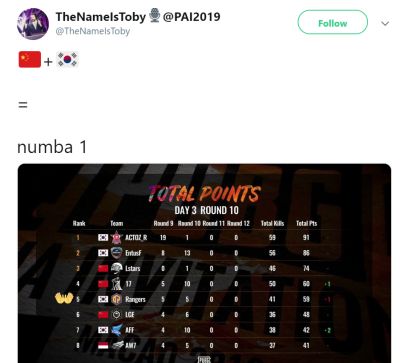 国外解说赛中发文感叹 韩国战队世界最强