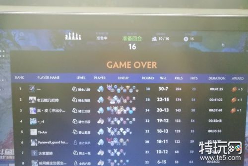 Dota2刀塔自走棋地精流搭配玩法心得 地精流派搭配技巧