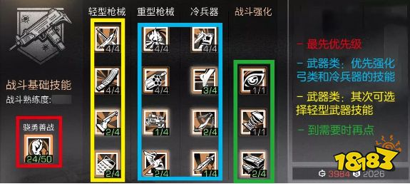 明日之后战斗天赋优先升级推荐