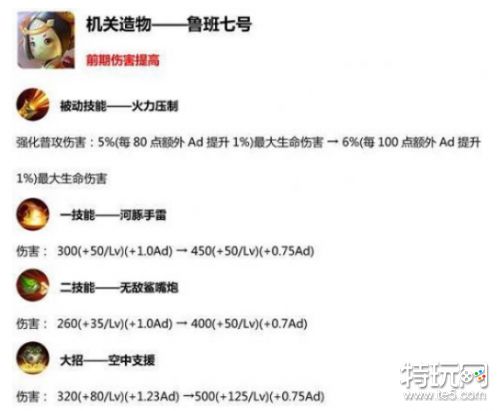 王者荣耀2.0更新内容一览 2.0改动内容介绍