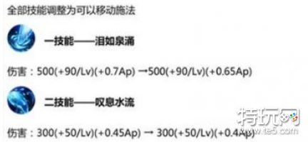王者荣耀2.0更新内容一览 2.0改动内容介绍