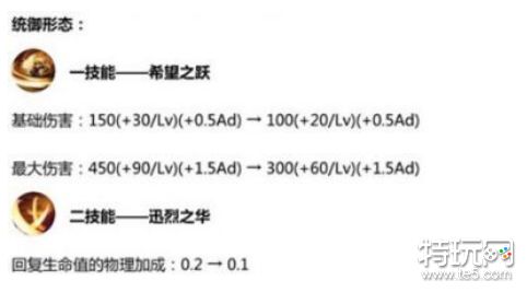 王者荣耀2.0更新内容一览 2.0改动内容介绍