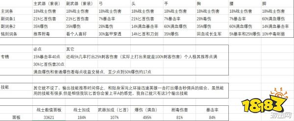 刺客信条奥德赛新版毒伤流战士配装加点推荐 181手游门户