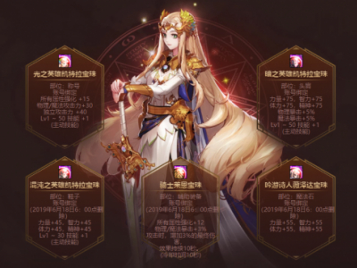 DNF天命英雄特别宝珠礼盒内容 DNF天命英雄特别宝珠礼盒宝珠属性一览