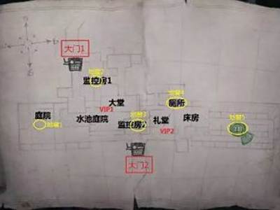 第五人格疯人院大门位置在哪 第五人格疯人院大门位置