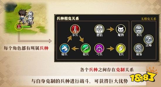 梦幻模拟战手游露娜兵种搭配推荐