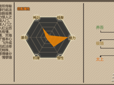 了不起的修仙模拟器太上忘情道全时期技能树一览