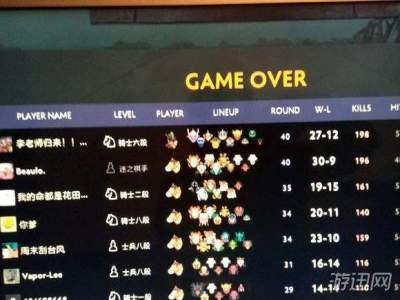 刀塔自走棋地精术士强力阵容推荐