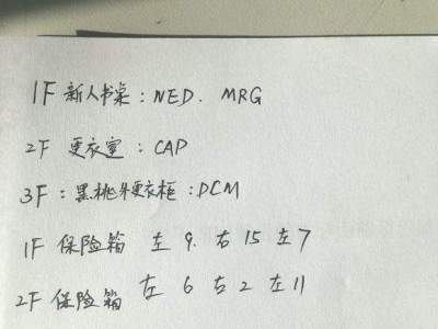 生化危机2重制版警察局全密码及答案汇总