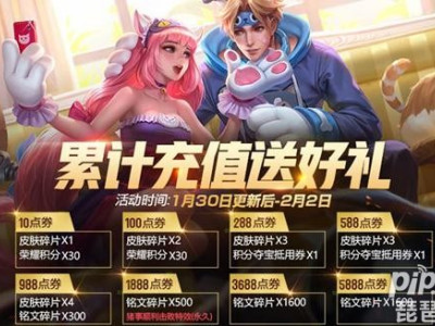 王者荣耀最新累计充值活动时间 猪事顺利击败特效充多少送？
