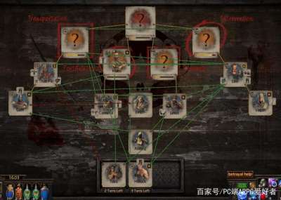 流放之路3.5反叛:搜查官调查组织首领