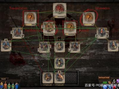 流放之路3.5反叛:搜查官调查组织首领