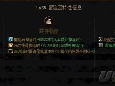 DNF95版本战斗力提高途径 提升实力刻不容缓