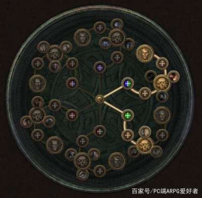 流放之路BD推荐:好看又中用的贵族陷雷