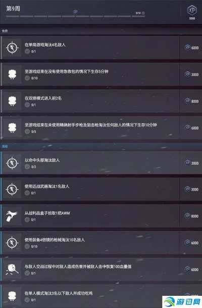 绝地求生维寒迪通行证第九周任务列表